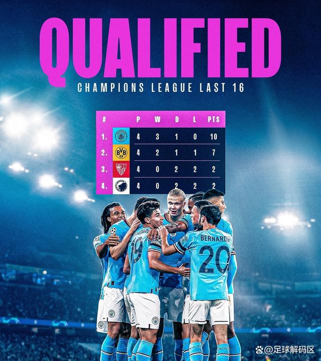 曼城在客场与巴黎战平,暂居小组第一的简单介绍 曼城在客场与巴黎战平,暂居小组第一的简单介绍