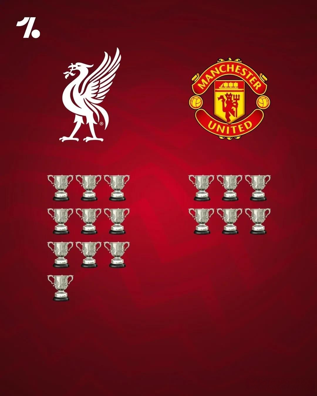 英格兰国家队保持领先,赢得欧锦赛资格的简单介绍 英格兰国家队保持领先,赢得欧锦赛资格的简单介绍