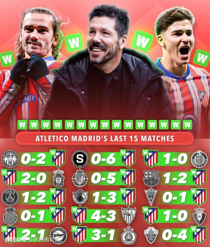 aoa体育娱乐-足球热门战队大放异彩，获得连胜！