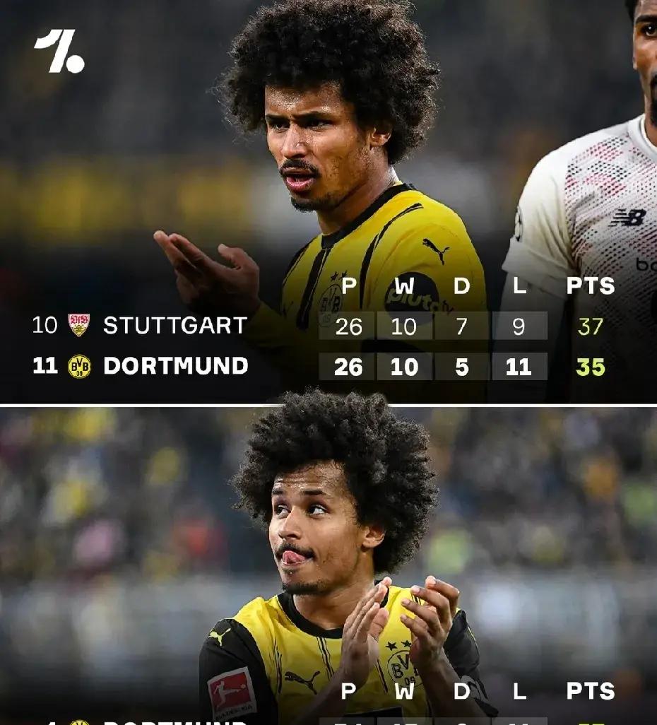 包含多特蒙德主场失利，遭遇连败困境难解的词条