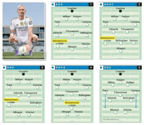 关于莫德里奇伤退,皇马客场不敌奥萨苏纳的信息 关于莫德里奇伤退,皇马客场不敌奥萨苏纳的信息