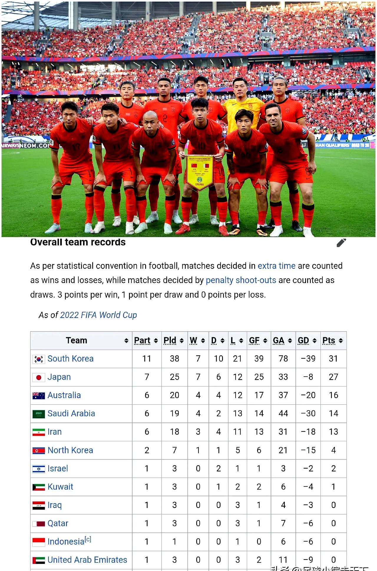 关于叙利亚豪胜取胜,迈入亚洲足坛顶级联赛的信息 关于叙利亚豪胜取胜,迈入亚洲足坛顶级联赛的信息