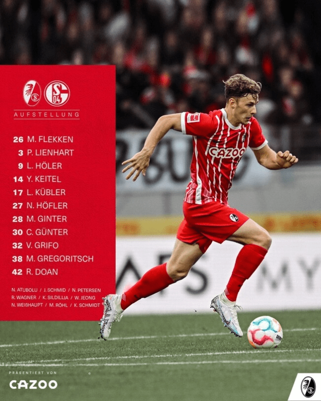 关于沙尔克04客场惜败弗赖堡,积分丢失的信息 关于沙尔克04客场惜败弗赖堡,积分丢失的信息